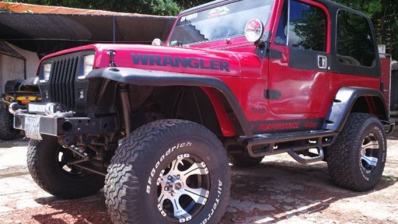 Category Of Cars And Vehicles - TuMomo.