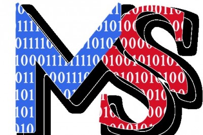 Social Media Marketing Services In India | Mackerel Solutions