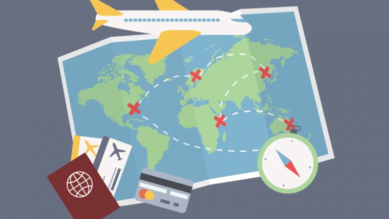 Importance of Travel Portal Software - Travel Portal Guru