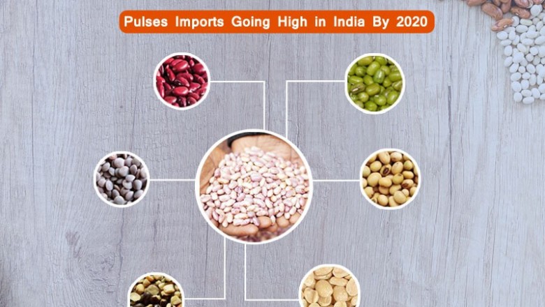 Pulses Imports going high in India by 2020