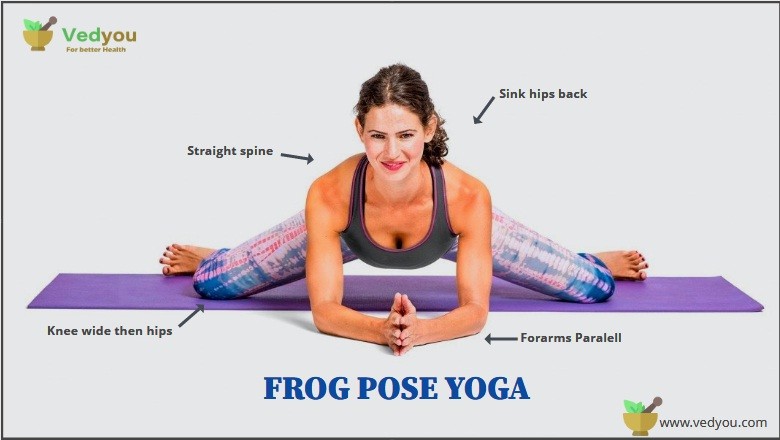 Frog Pose Yoga | Mandukasana | How to Do Frog Pose | Benefits of Frog Pose Yoga