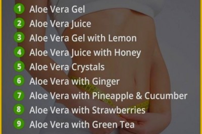 Uses of Aloe Vera | How to use Aloe Vera for Weight Loss