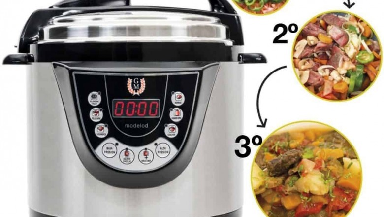 Why Automated Cooking is the future