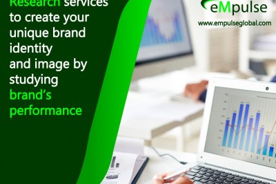 Market Research in India | Quality Market research insights