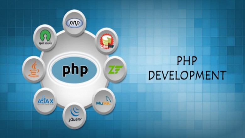 Best PHP Development Company india & USA