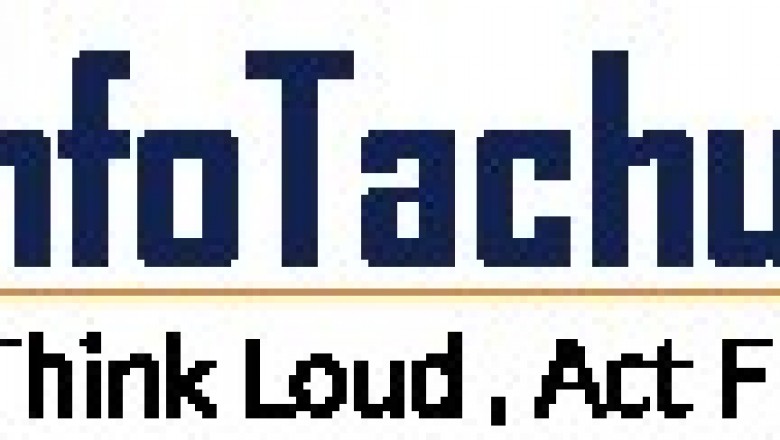 Best Software Development Company In Noida