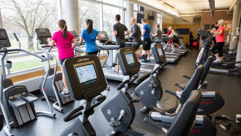 Best Personal Training |  No Limit Personal Training