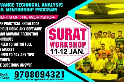 Technical Analysis Workshop in Surat | Best Stock Market Courses
