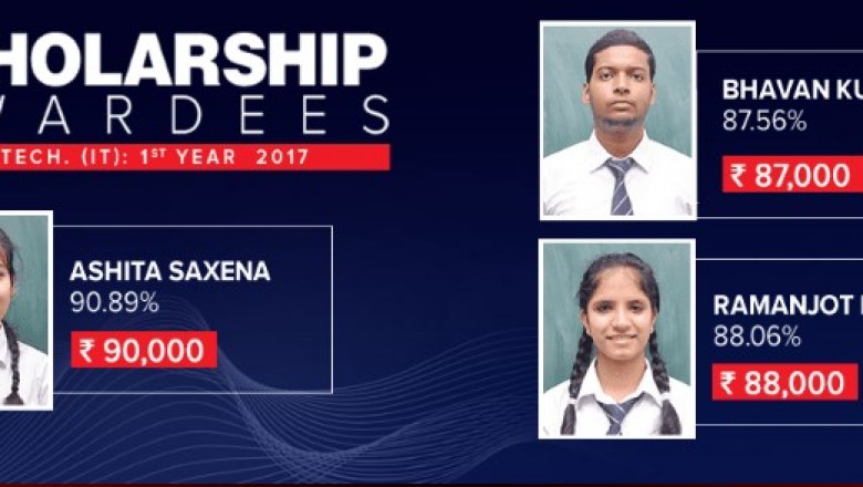 Scholarship For Engineering Students