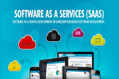 Comment l'intégration SaaS peut changer votre petite 