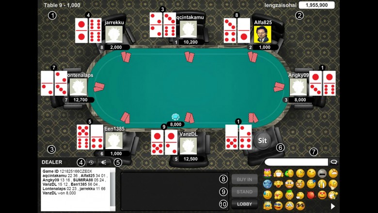 situs judi dengan permainan terlengkap Pkv games