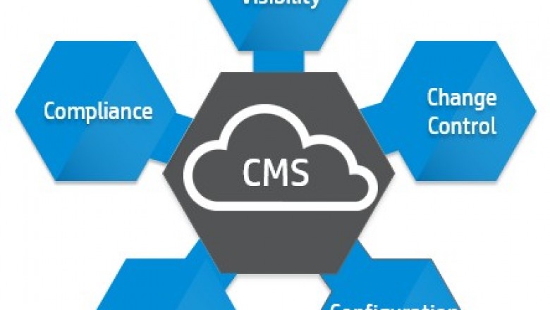 Combien dois-je facturer pour un site Web WordPress?