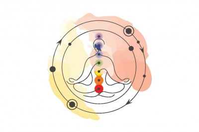 online kundali, online kundali matching, kundali matching, horoscope matching