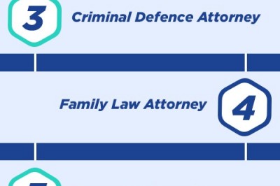Florida Criminal Defense Attorney