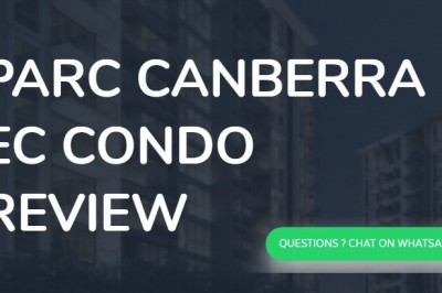 Buying Condos: Three Matters To think about Initially