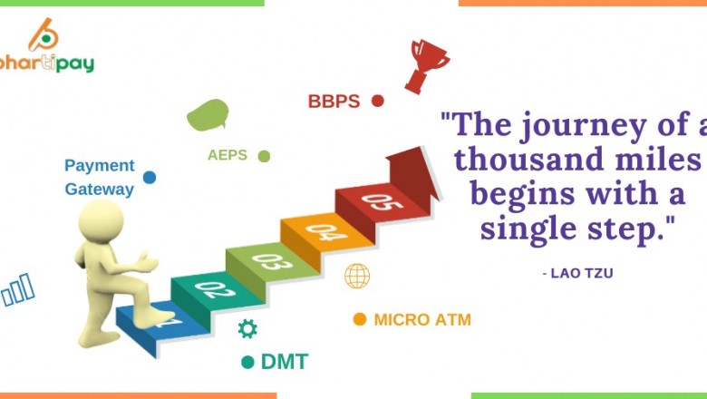 Payment Gateway Provider in india