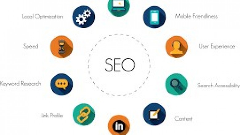 SEO Services in Trichy, Best Low Cost Web Design Company Trichy