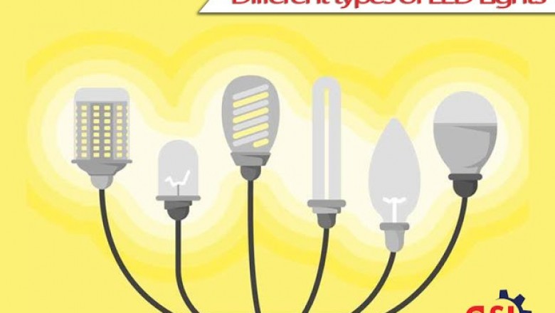 Different types of LED Lights