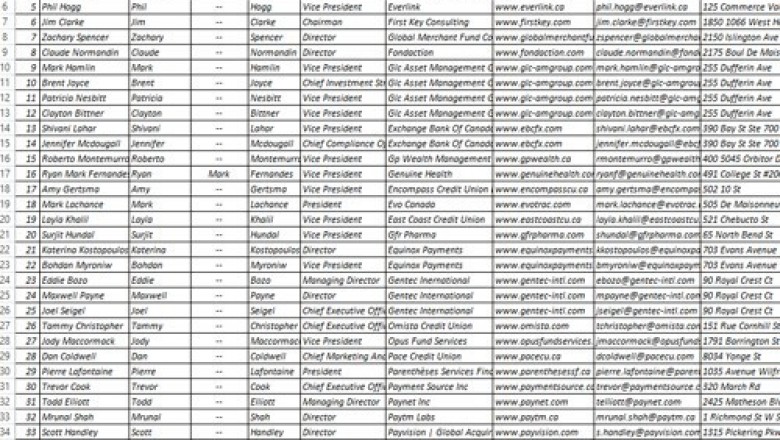 Deltek Users Email List | Deltek Users Mailing Database in Canada