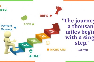 payment gateway service providers in India