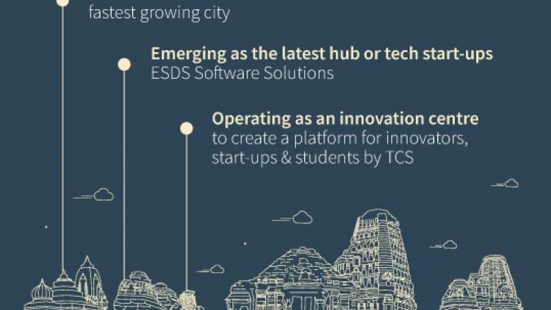 SMART CITY-NASHIK