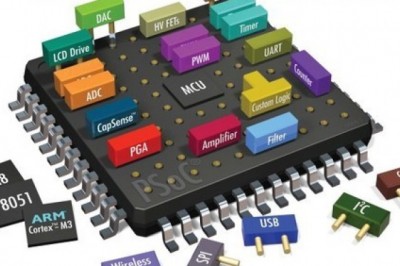 Iot and Wearable Devices | Iot Solutions