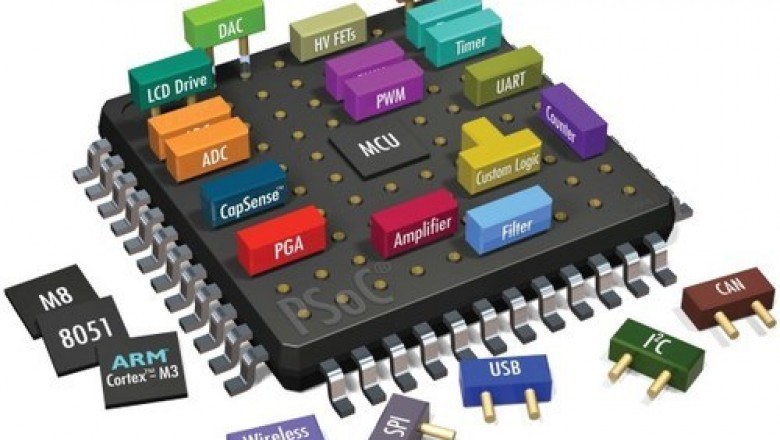 Application software development