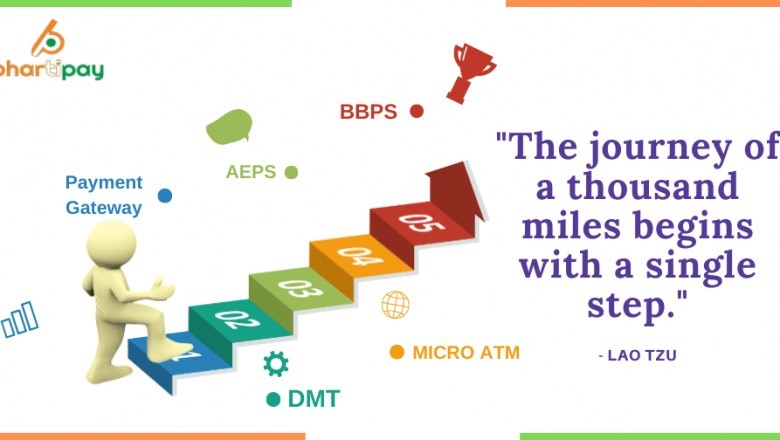 Why online businesses can’t bloom without the best payment gateway services in India?