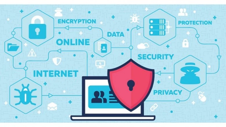 Importance of Firewall Network Security System