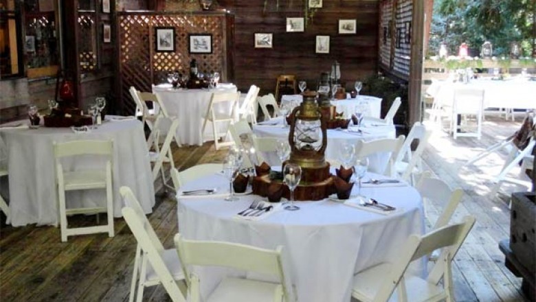 Discovering the best Restaurants