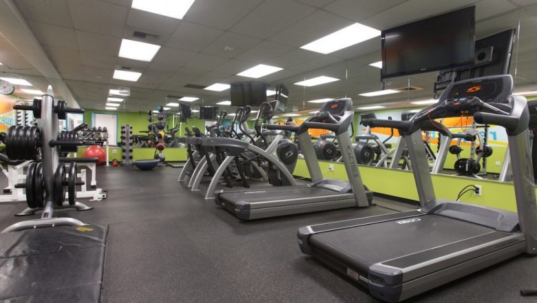 The Ultimate Guide To Gyms -No Limit Personal Training