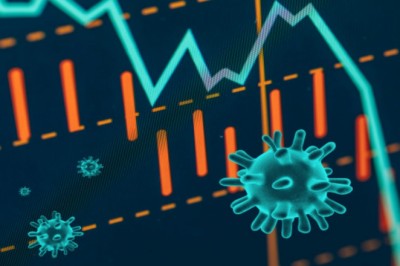 Coronavirus and its “Draconian” impact on the Global Stock Market