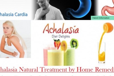 Achalasia Treatment and Symptoms Causes Details