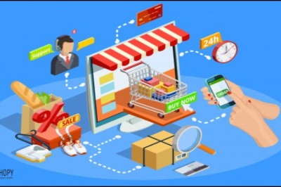 Importance of Ecommerce Website