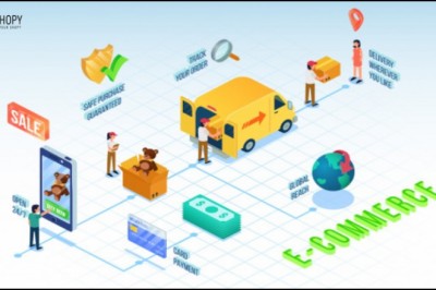 How to Start an E-Commerce Business