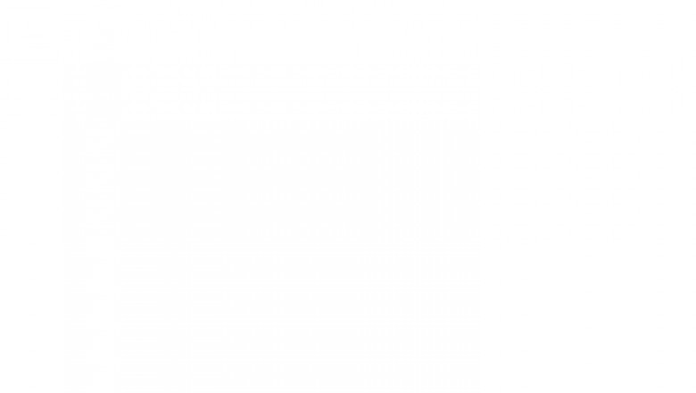 Salt Lake City SEO Company -https://www.i4.net