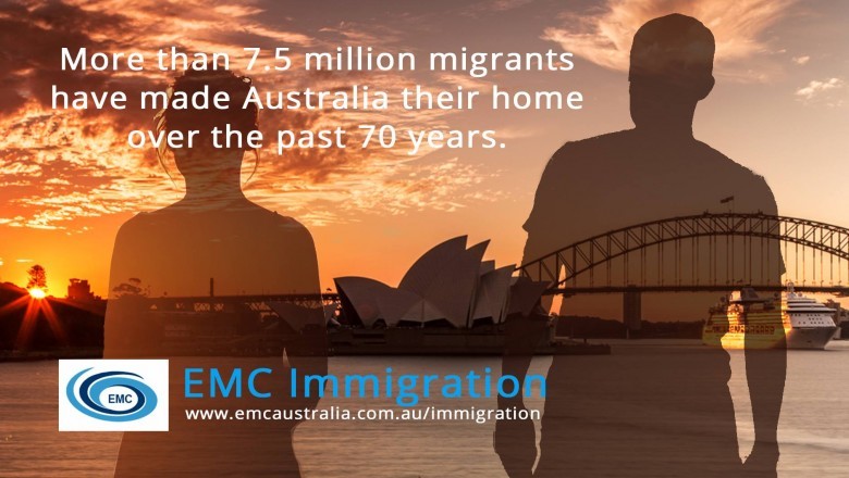 Study Abroad - Education Consultants In Melbourne