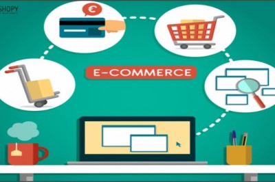 What is Ecommerce - For Businesses