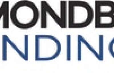 Laser Engraved Promotional Products