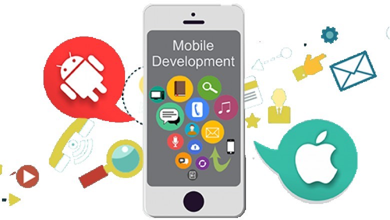 KISWorks | Mobile App Development Company