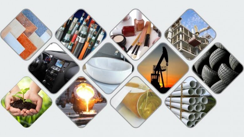 Leading Organoclay Products Manufacturer and Supplier
