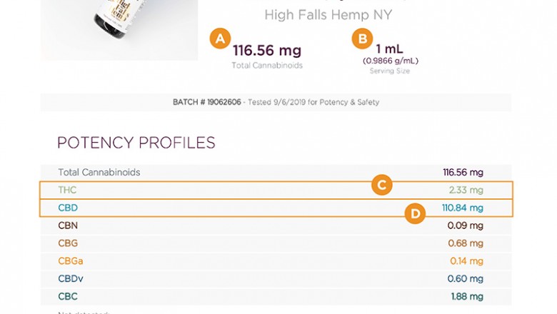 CBD Full-Spectrum Tinctures & Softgels