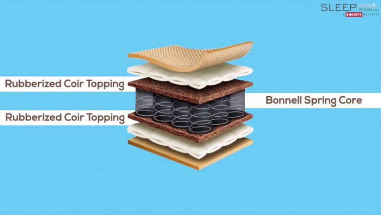 Bonnell Spring Orthopedic Mattress – Sleep Spa
