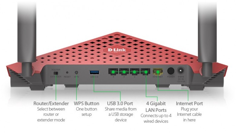 How do I set up a D-Link router?