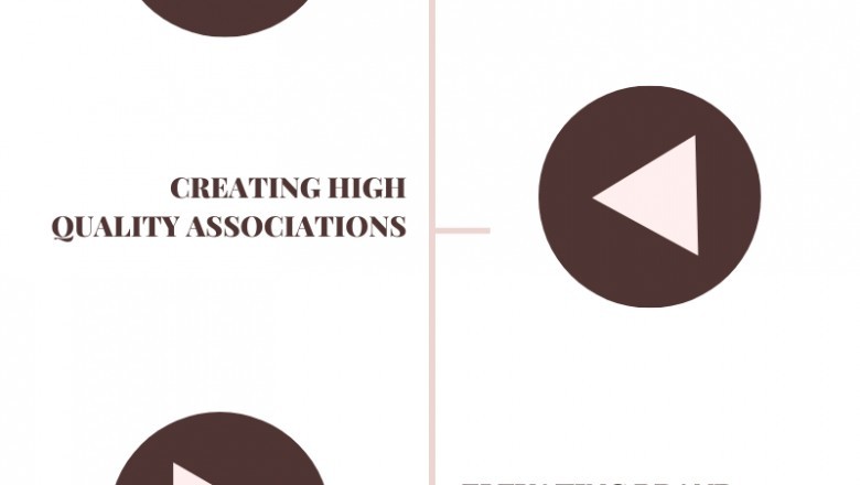 SEO Sunshine Coast | SEO Company Sunshine coast