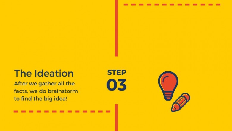 Web Design Company Sydney | Website Design companies Sydney