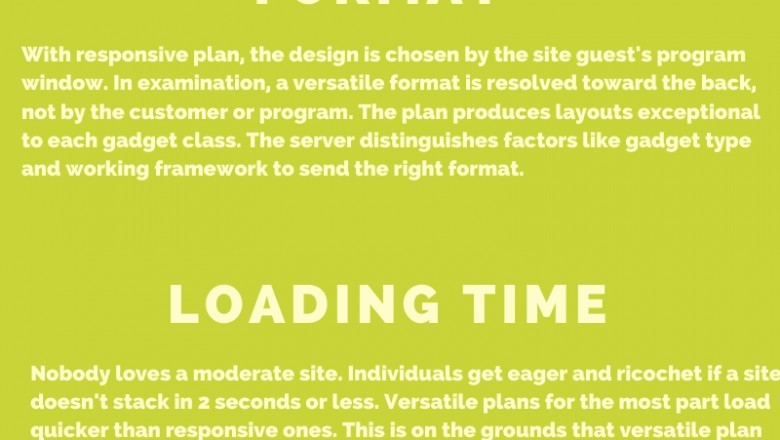 Website Design Gold Coast | Web Design Gold Coast