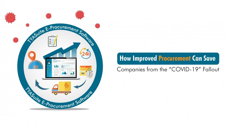 How Improved Procurement Can Save Companies from COVID-19 fallout?