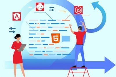 Best Full Stack Web Development Services Company in USA | Node.JS Solutions