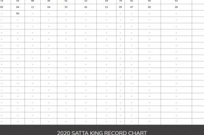 Satta King Results | Satta Gali Morning